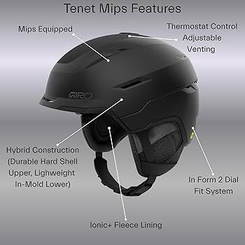 Amazon.com: Giro Tenet MIPS Snow Helmet - Matte Black - Size